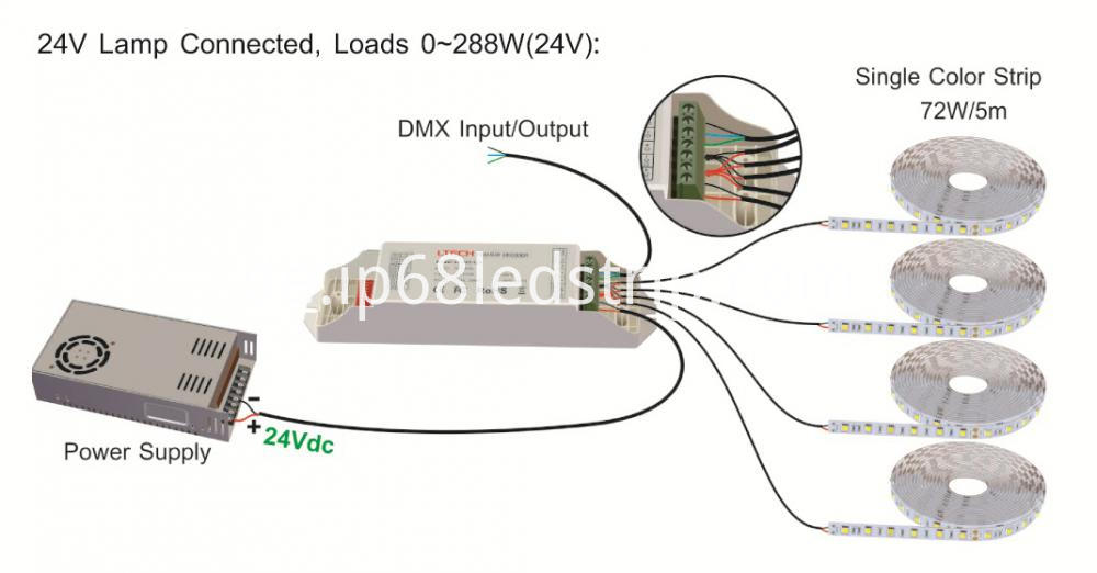 LT-801-12A_EN-3 LT-801-12A_EN-3
